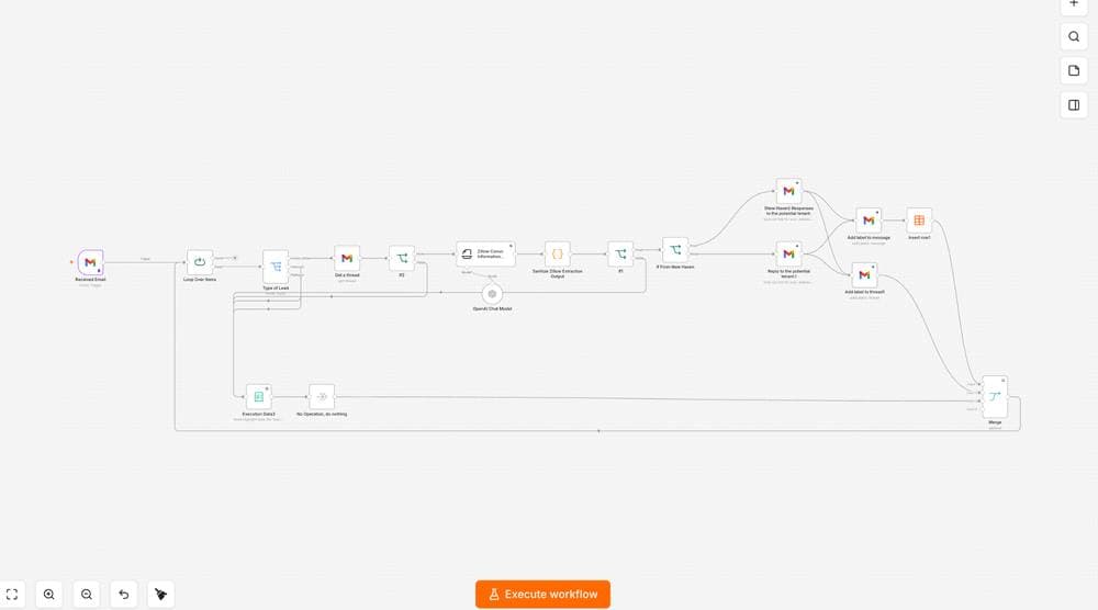 Zillow workflow canvas