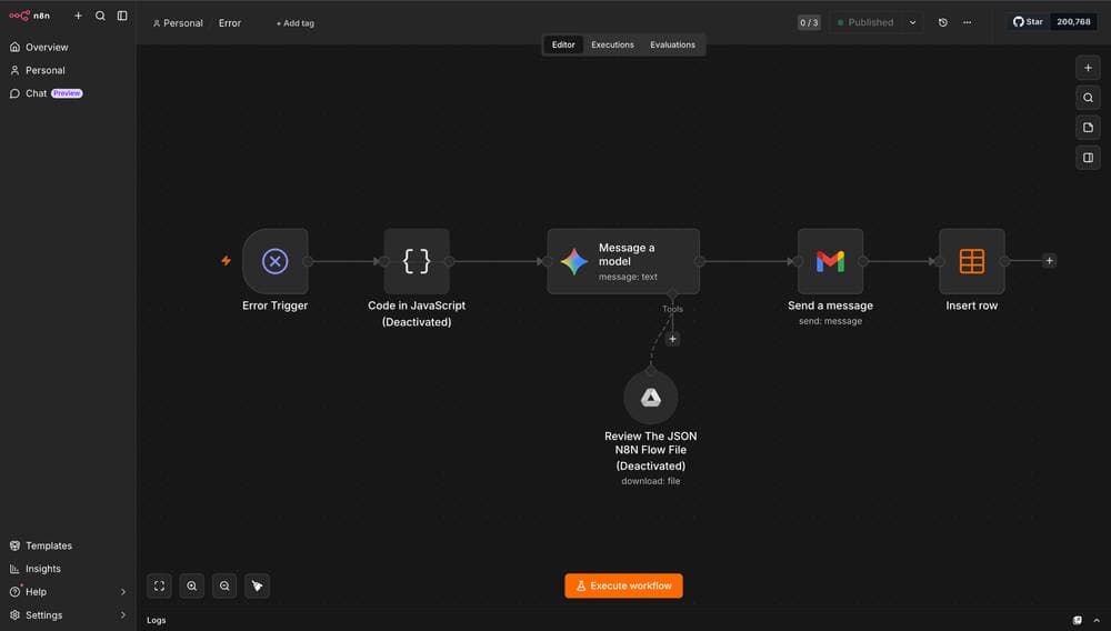 Error-handling workflow