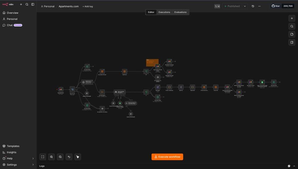 Apartments.com workflow