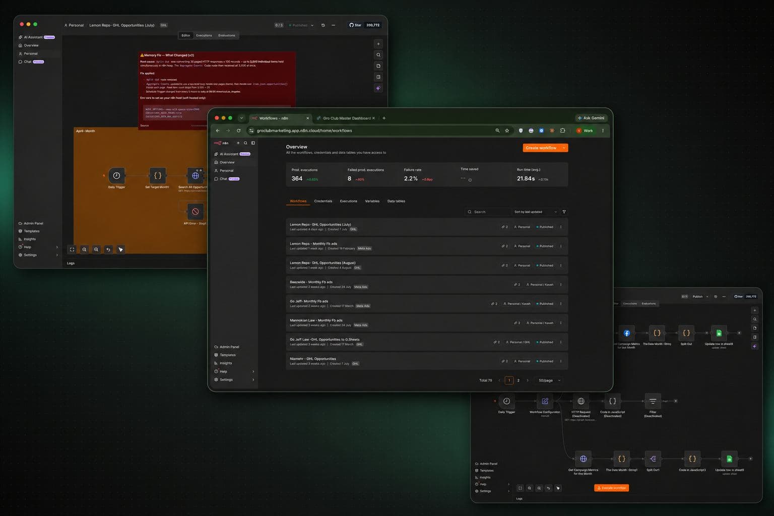 Groclub Workflow Operations System